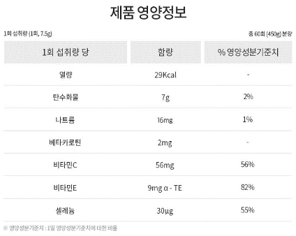 젤슈츠 오렌지맛 젤슈츠 오렌지맛