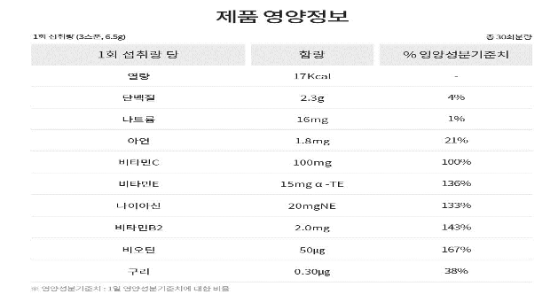 뷰티 뷰티