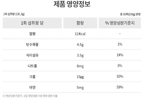 C-밸런스