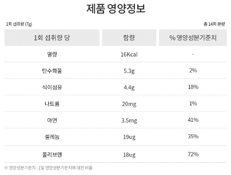 디-드링크 디-드링크