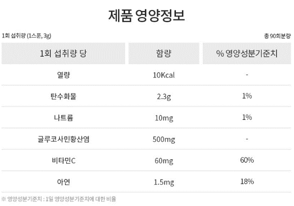 겔링핏 겔링핏