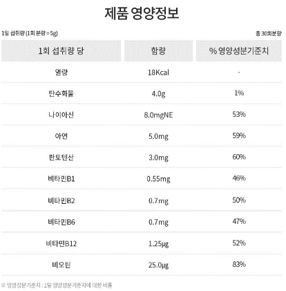 맨플러스