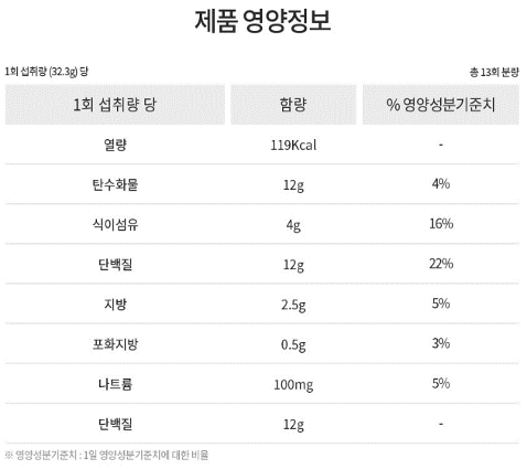 프로쉐이프 초콜릿무스맛 프로쉐이프 초콜릿무스맛