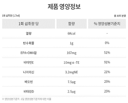 오메가 3 오메가 3