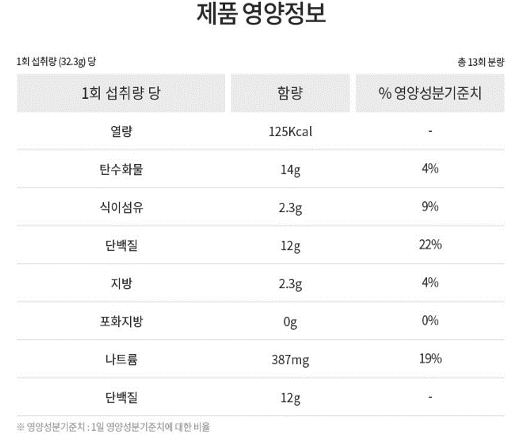 프로쉐이프 망고맛