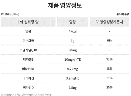 큐 10 플러스 큐 10 플러스