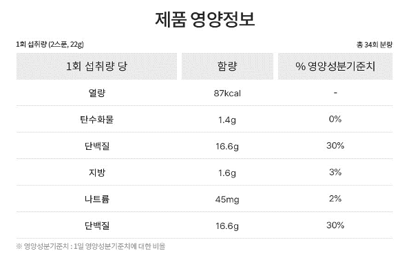 웨이